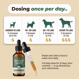 Comfydent™ Parasite Cleanse Drops