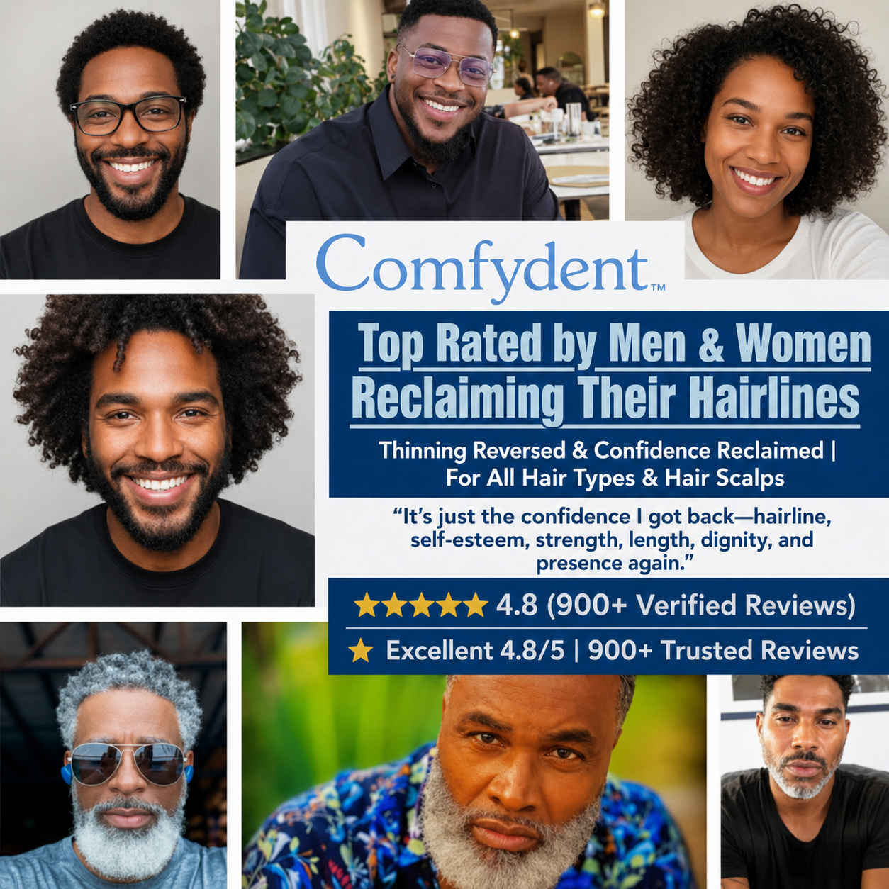 Comfydent rated by men and women